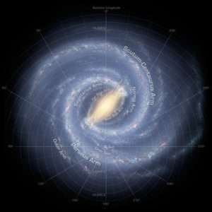Milky Way Galaxy (Annotated) 